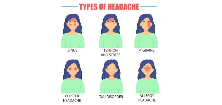 The Different Types of Headaches One May Suffer From